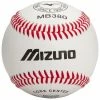 Mizuno MB380 Premium Leather Baseball || DOZEN -All Gloves Elegant store mizuno m380 ca67fc13 c970 47eb 8389 2867ff9f5ab4